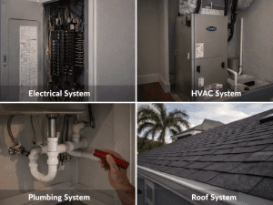 4-Point Home Inspection in Jacksonville, FL covering electrical, HVAC, plumbing, and roof systems.